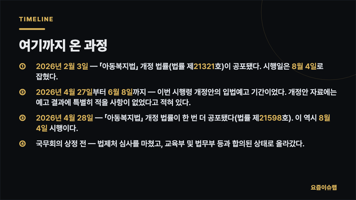 여기까지 온 과정 내용을 정리한 카드 이미지