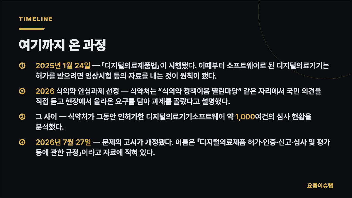 여기까지 온 과정 내용을 정리한 카드 이미지