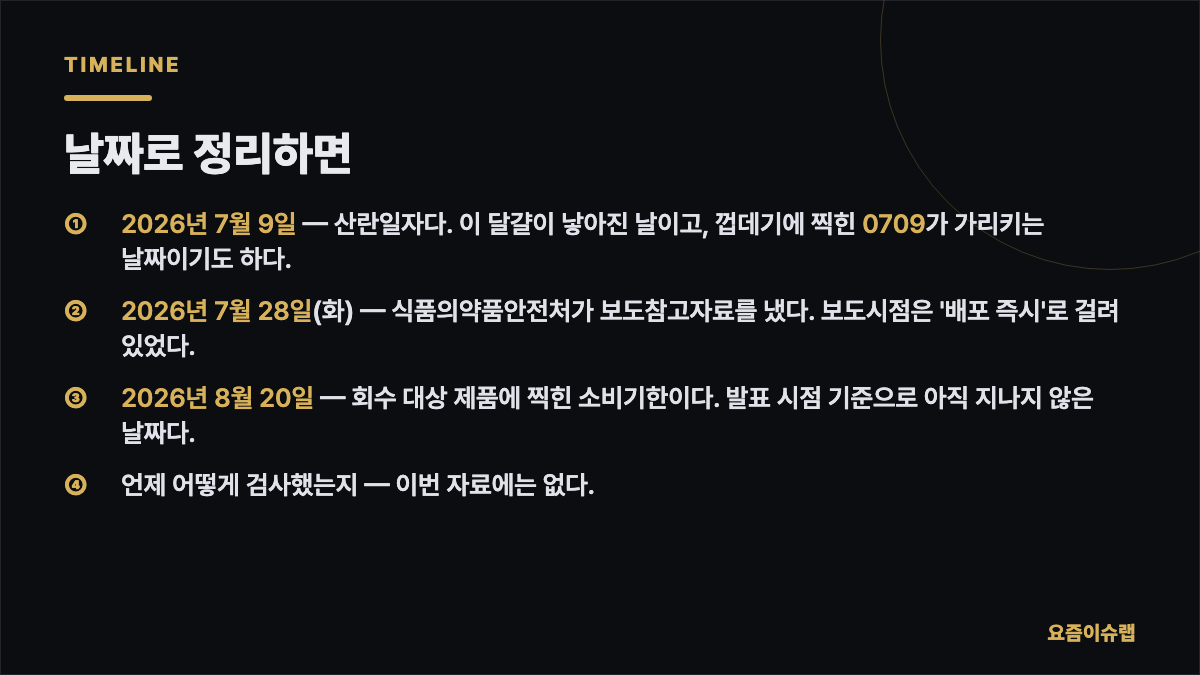 날짜로 정리하면 내용을 정리한 카드 이미지