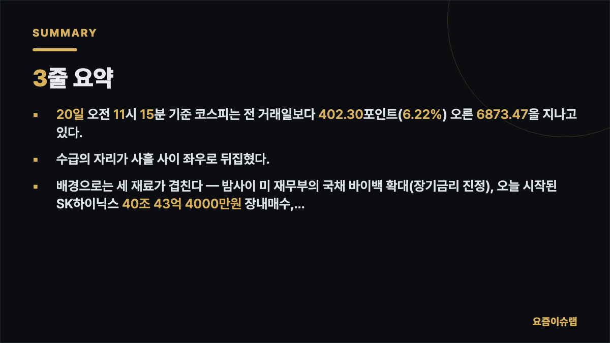 3줄 요약 내용을 정리한 카드 이미지