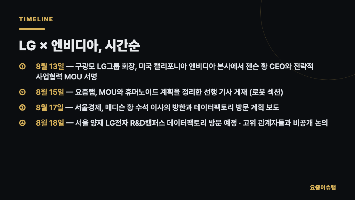LG × 엔비디아, 시간순 내용을 정리한 카드 이미지
