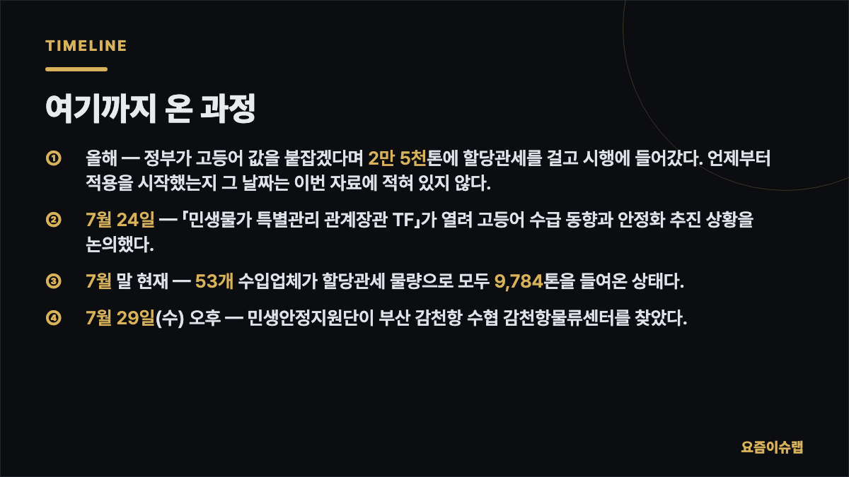 여기까지 온 과정 내용을 정리한 카드 이미지