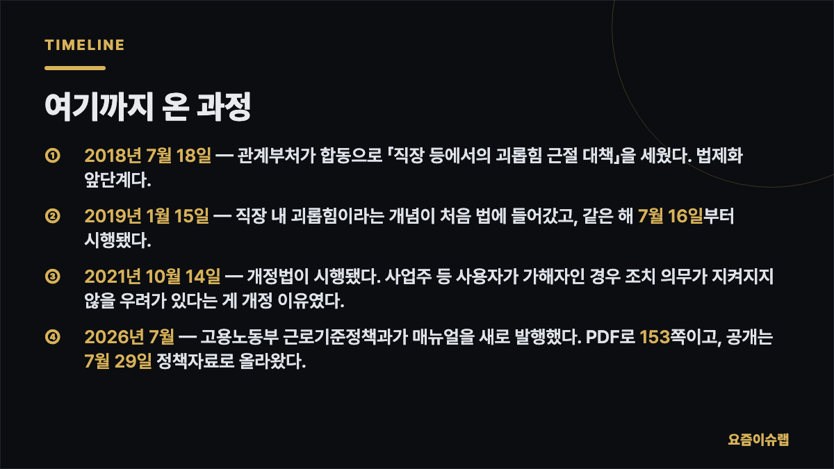 여기까지 온 과정 내용을 정리한 카드 이미지