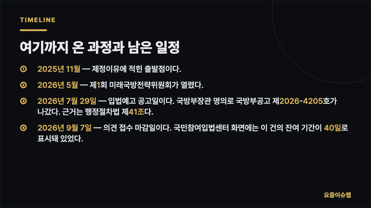 여기까지 온 과정과 남은 일정 내용을 정리한 카드 이미지